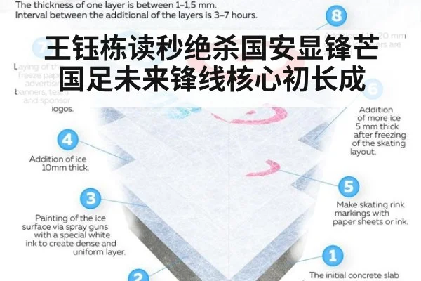 王钰栋读秒绝杀国安显锋芒 国足未来锋线核心初长成